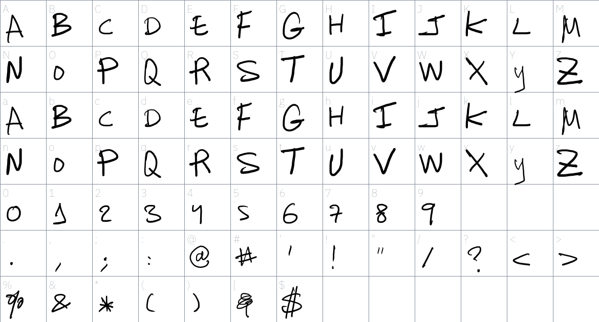 charanga font Character Map