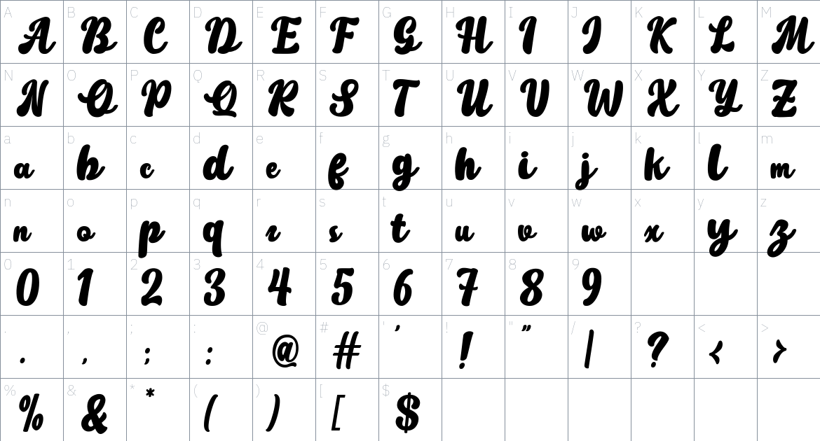 Almonet Ronded font Character Map