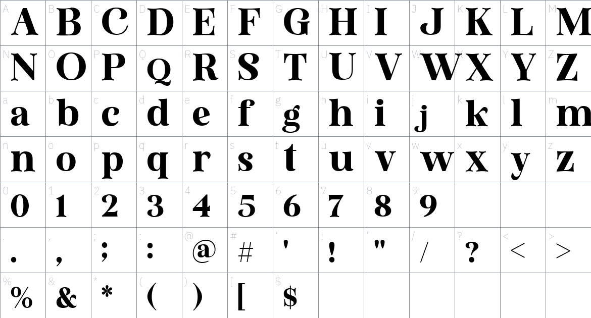 Amoitar font Character Map