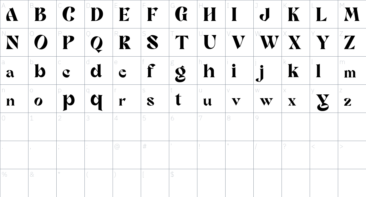 Nambya Font font Character Map