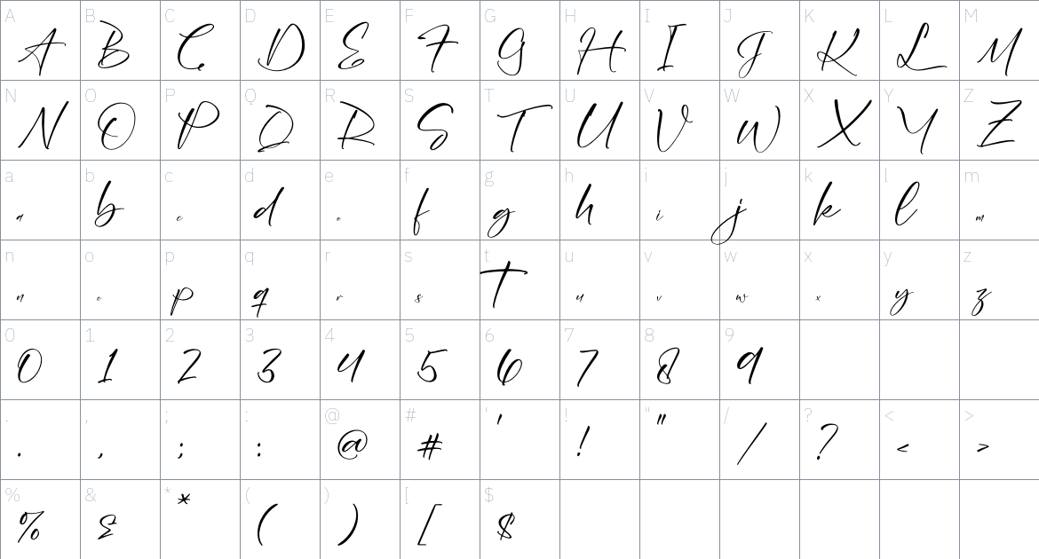 Aghnisty font Character Map