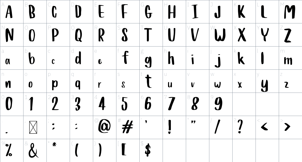 Damals Quelle font Character Map