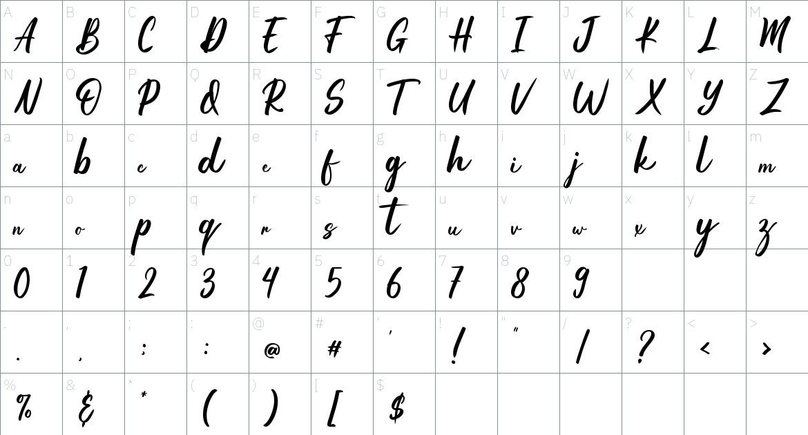 The Alaska Font font Character Map