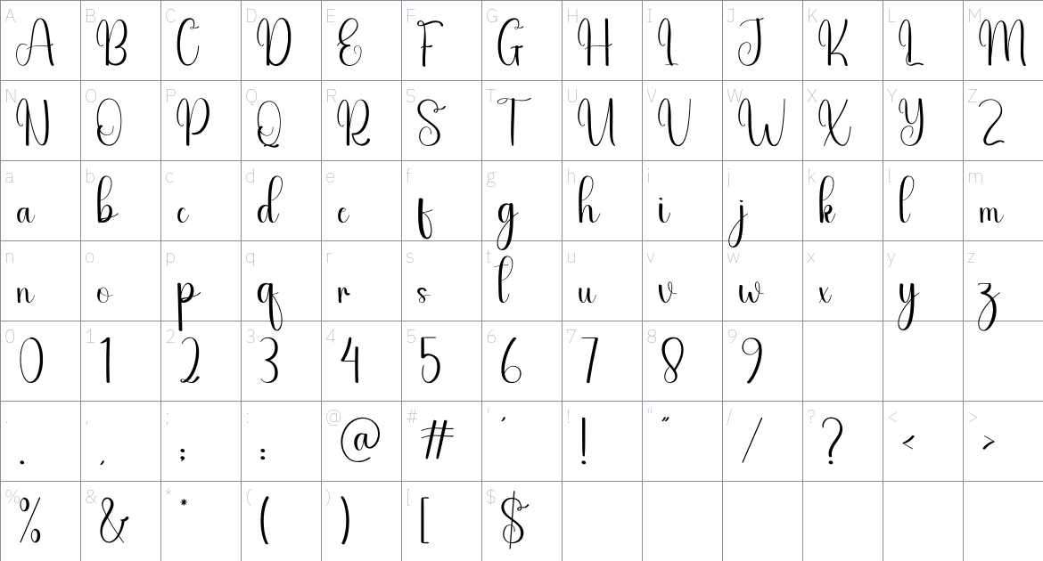 Cutting font Character Map