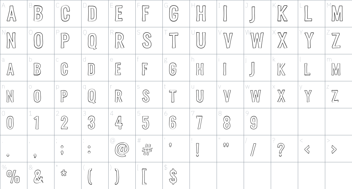 Melvis font Character Map