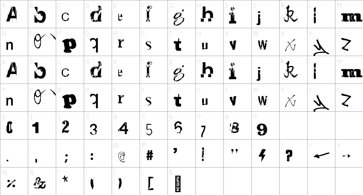 Gadetyper Font font Character Map