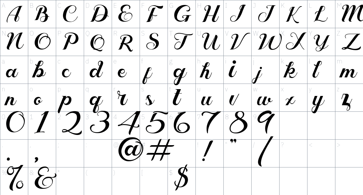 Geruthu Font font Character Map