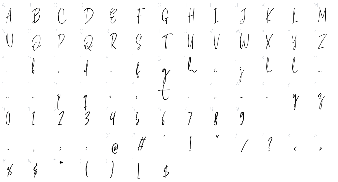 Ettally font Character Map