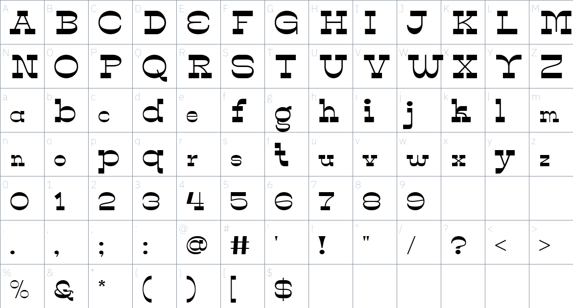 Pines Country font Character Map