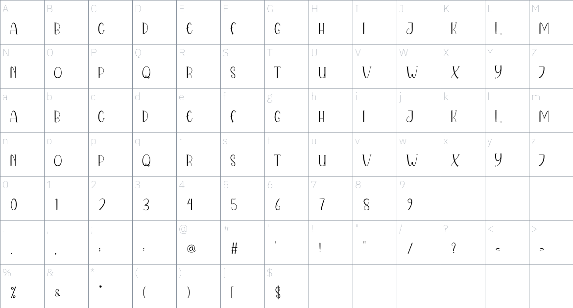 Disneb Club font Character Map