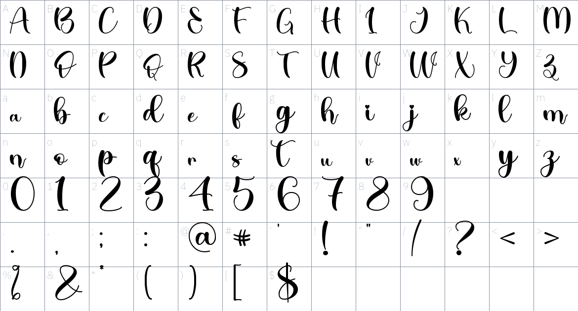 Lovitha font Character Map