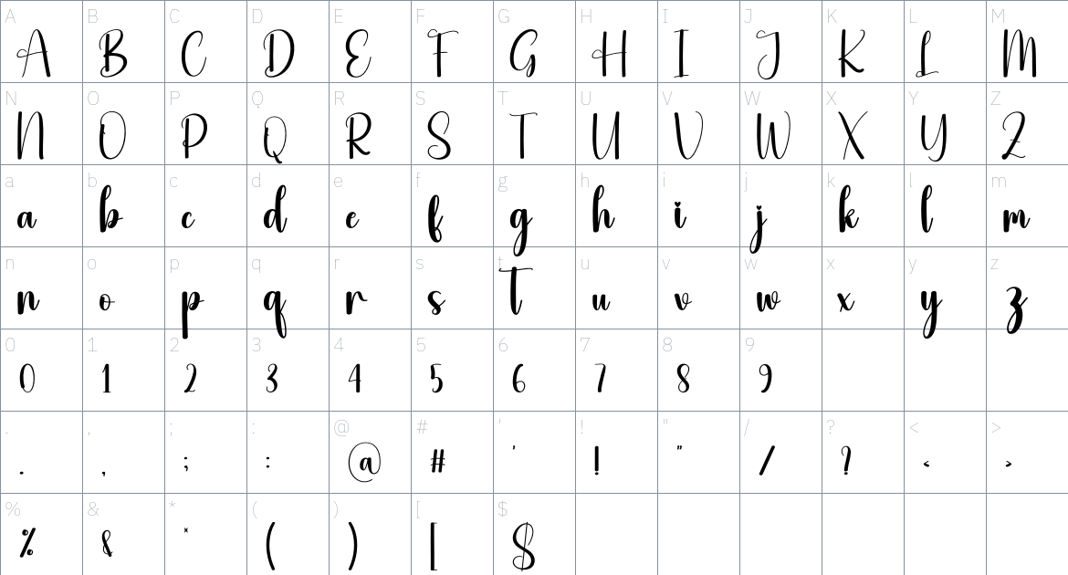 Shortly font Character Map