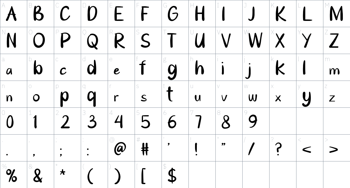 Goresan Pena font Character Map