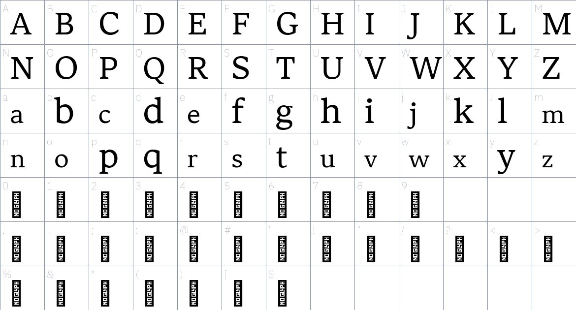 Matina font Character Map