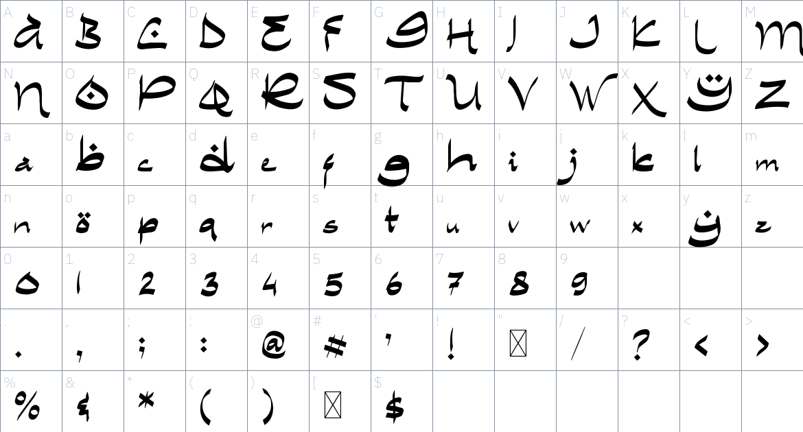 Rubaith font Character Map