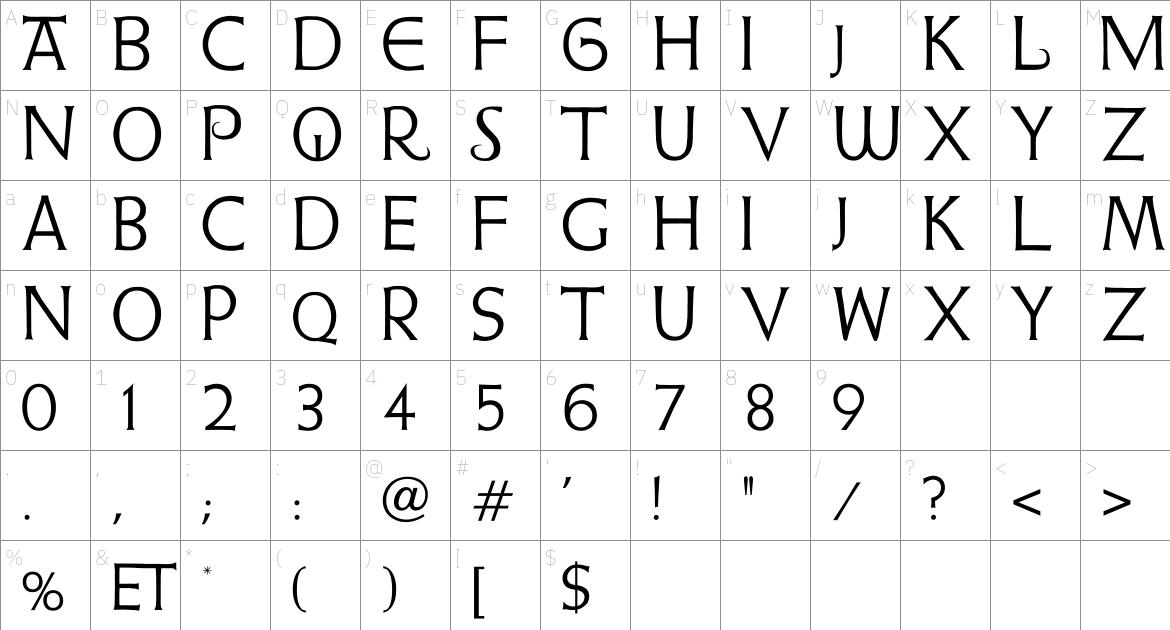 Cymru Hynafol font Character Map