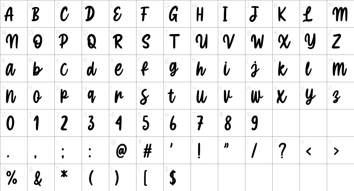 Ngopie font Character Map