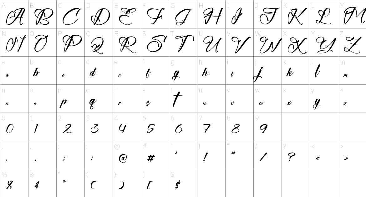 Alodinya Silvestte font Character Map