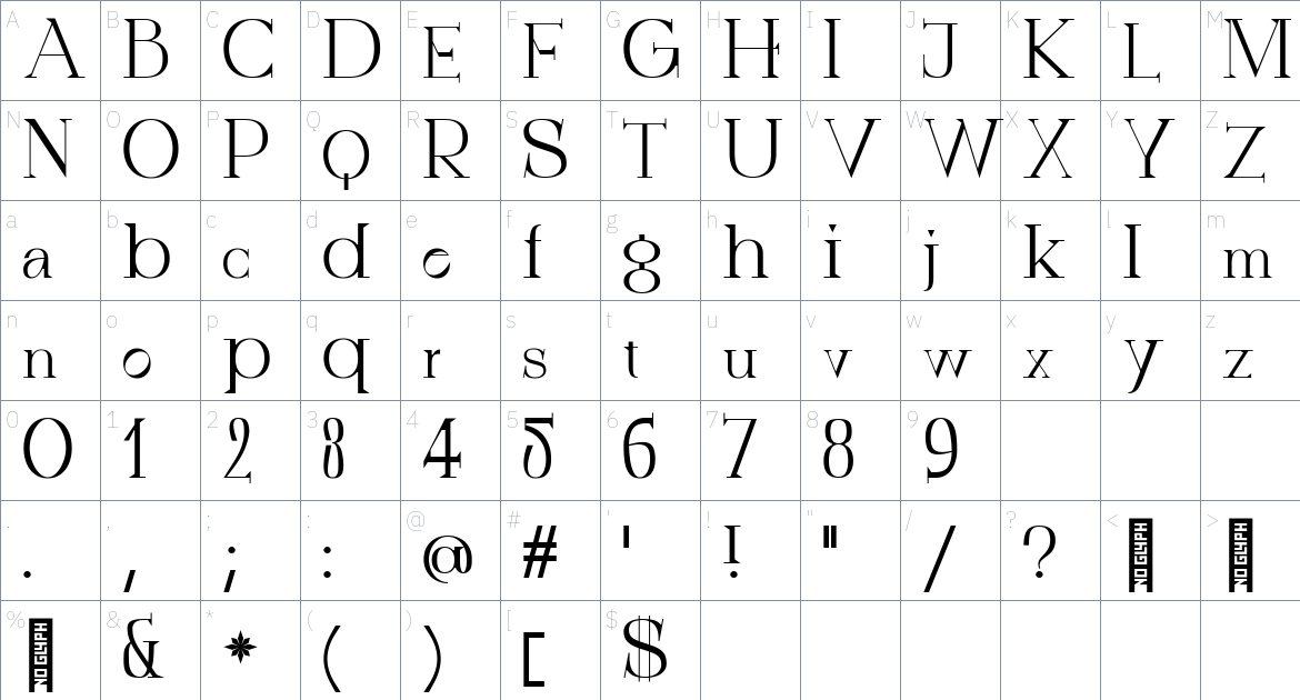 Otto Attack Type 2.0 Font font Character Map