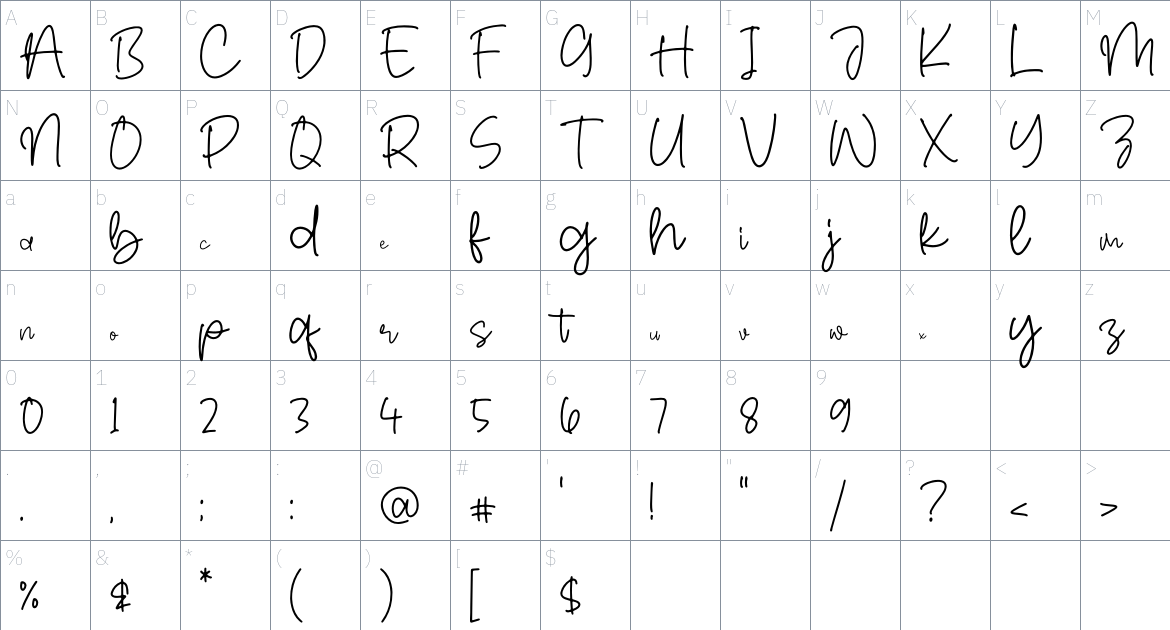 Mahligai font Character Map