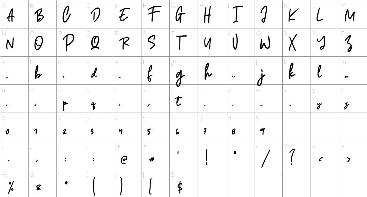 Nutricional font Character Map