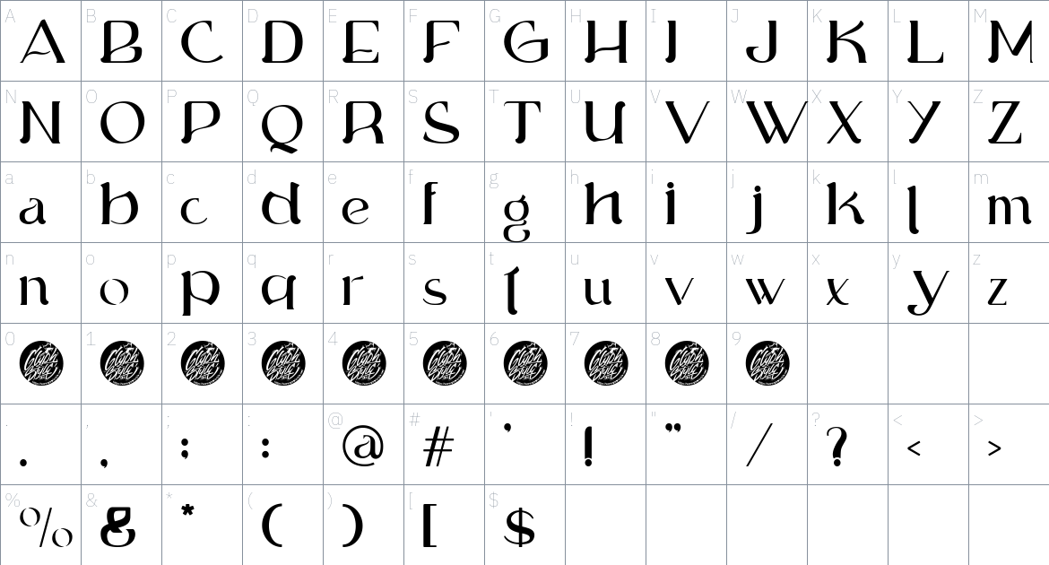 Sigokae font Character Map