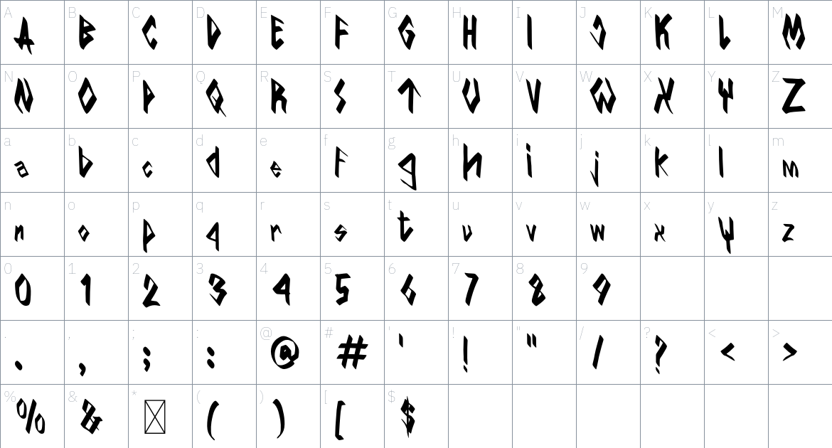 GUNUNG GIANT font Character Map