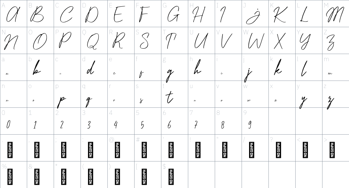 Mastels font Character Map