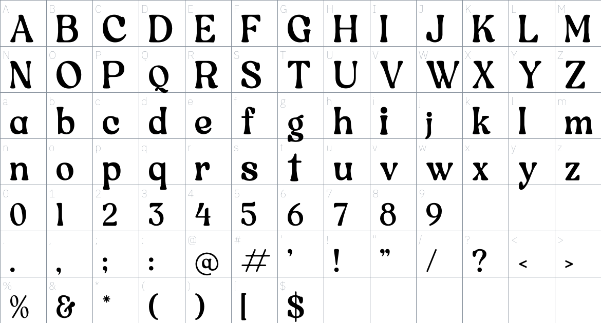 Ragenik font Character Map