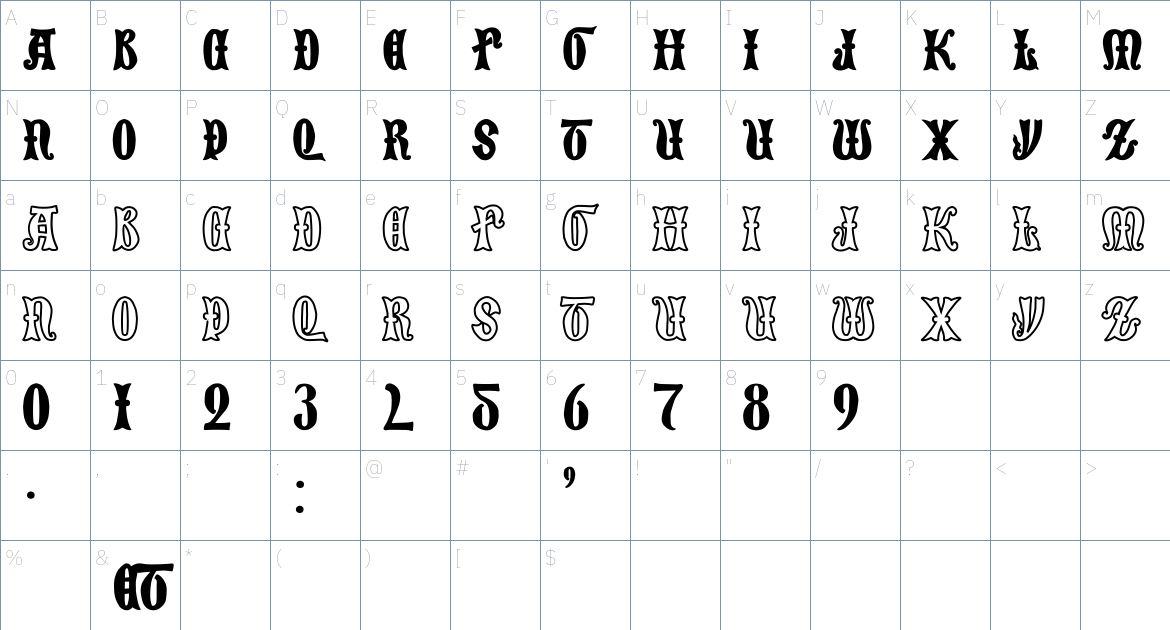 Cordoba font Character Map