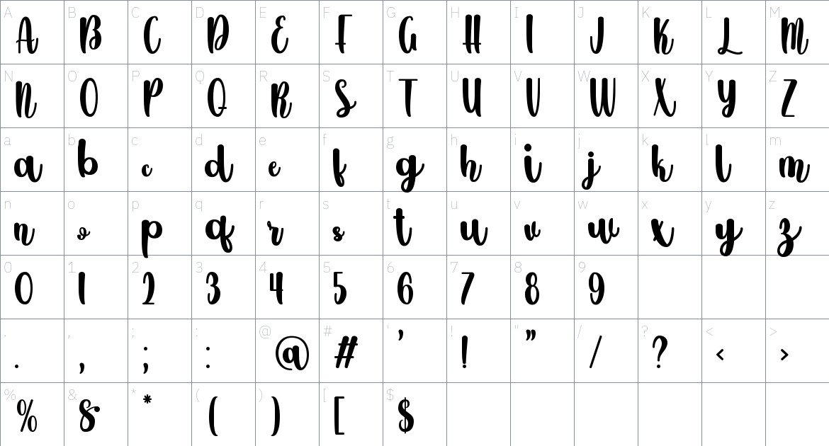 Minoila Personal Use Only font Character Map