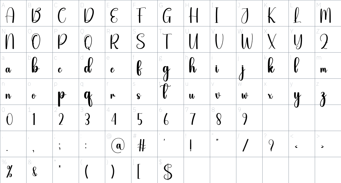 Figure font Character Map