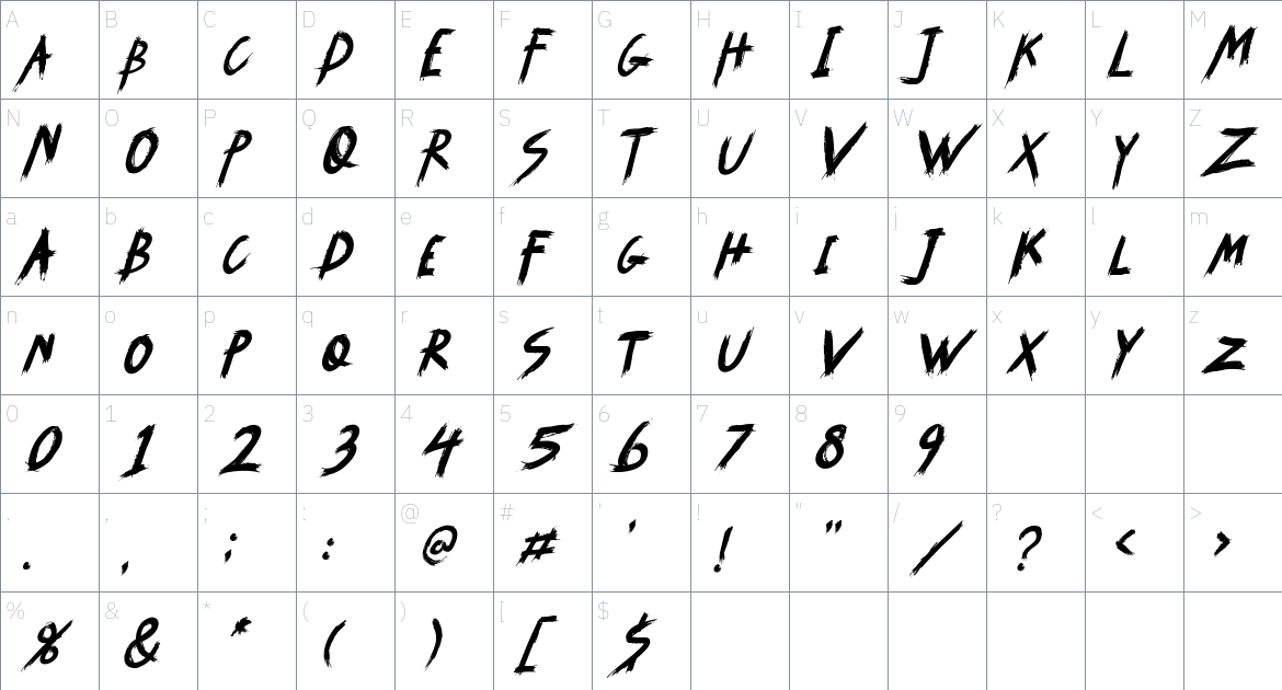 Syemox Font font Character Map