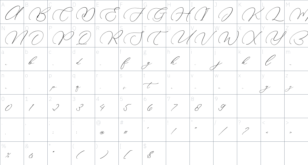 Madyntha Geradine font Character Map