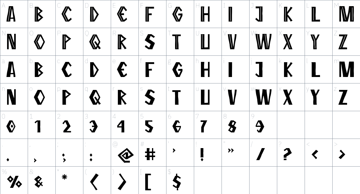 Zeus Land font Character Map