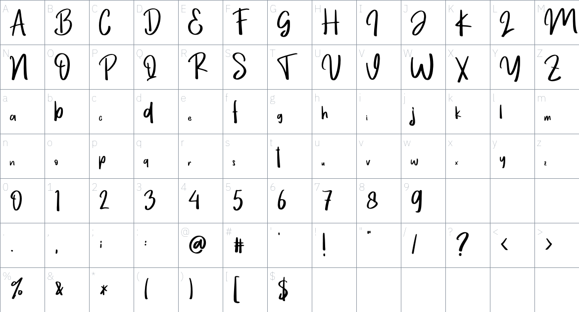 Moonthe font Character Map