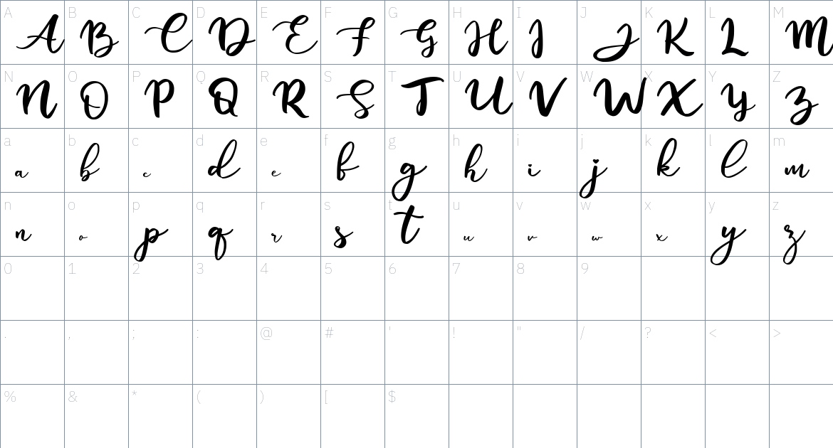 Masitha font Character Map