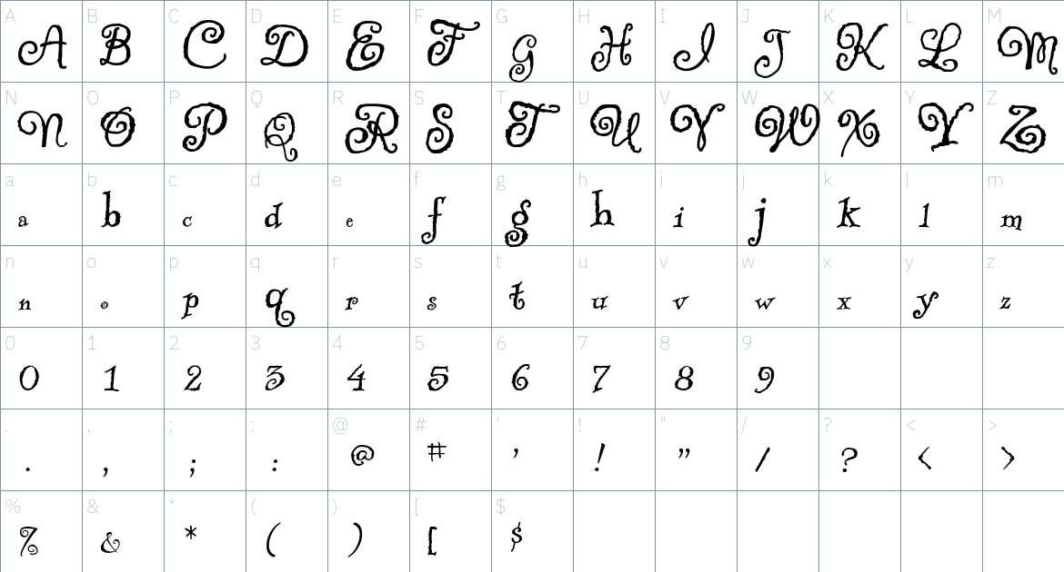 Are You Serious Font font Character Map