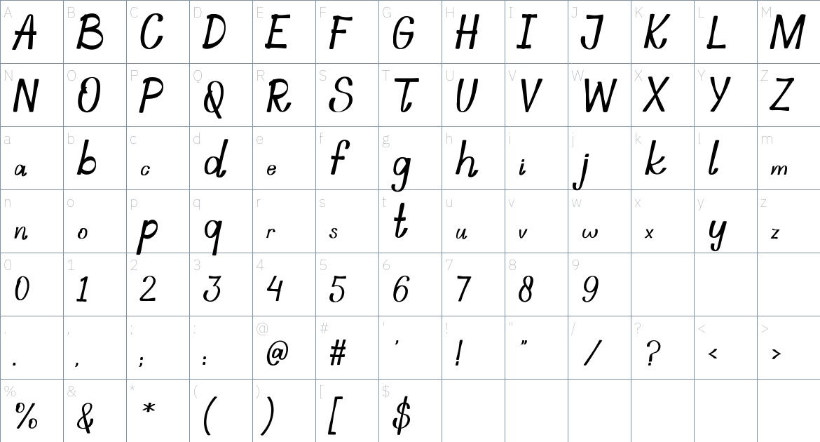 Woventry font Character Map