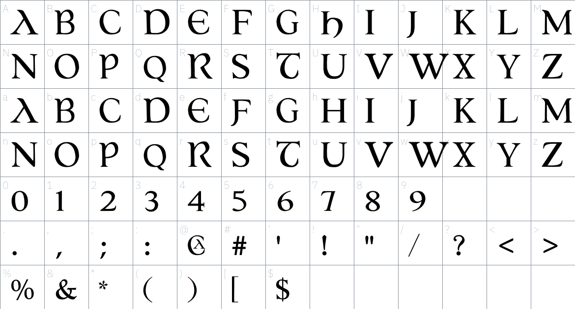 Helmantica font Character Map