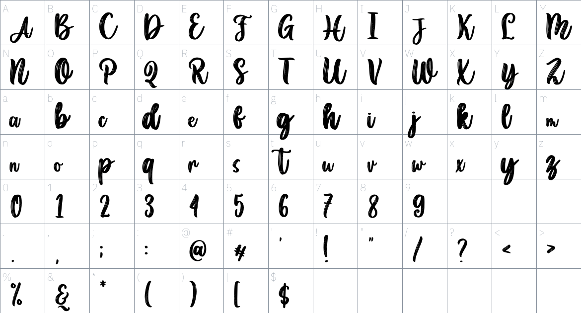 Milkitty font Character Map