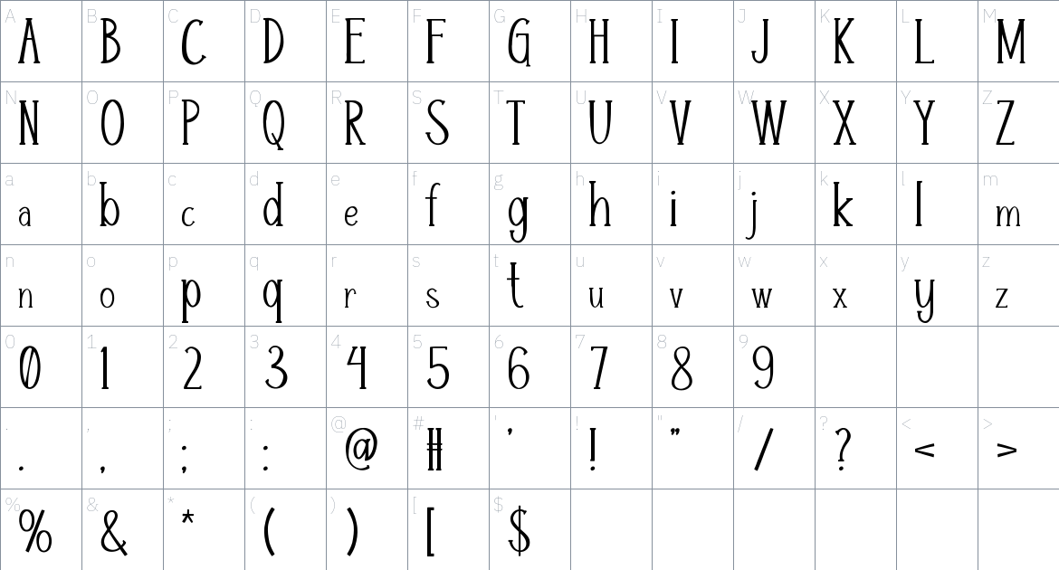 Cardons font Character Map