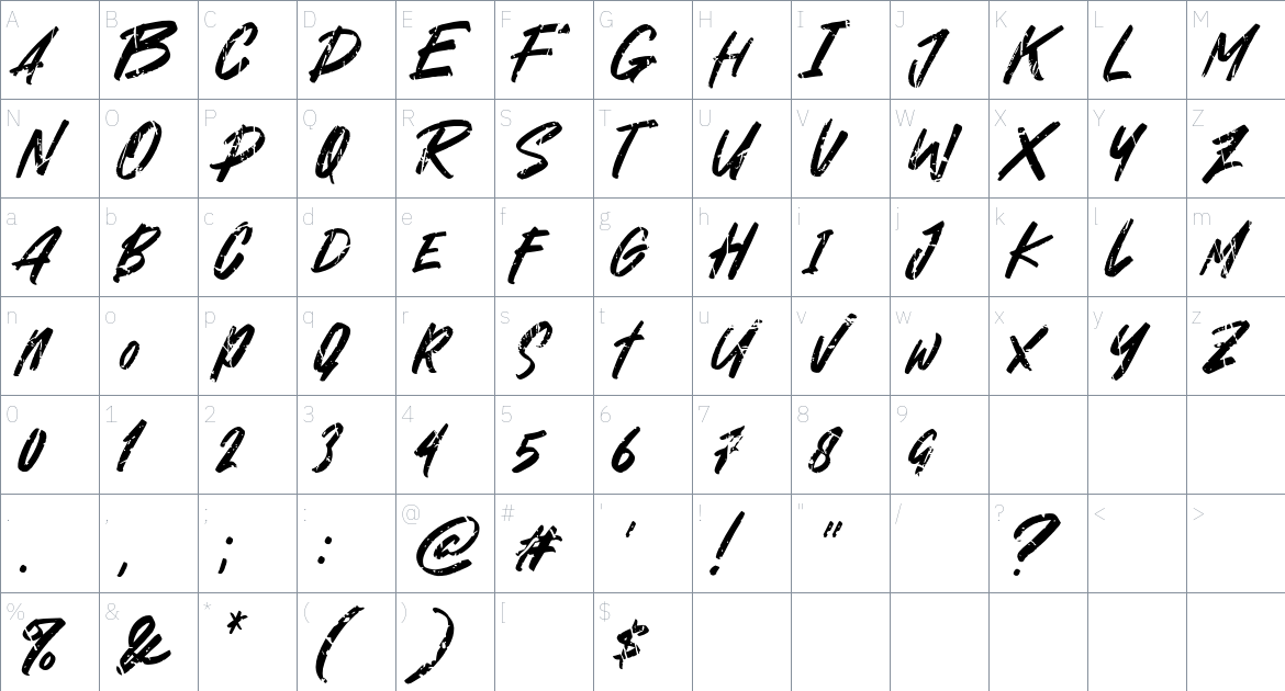 Rowdex font Character Map