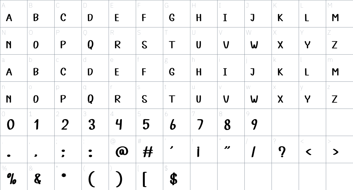 Chinese font Character Map