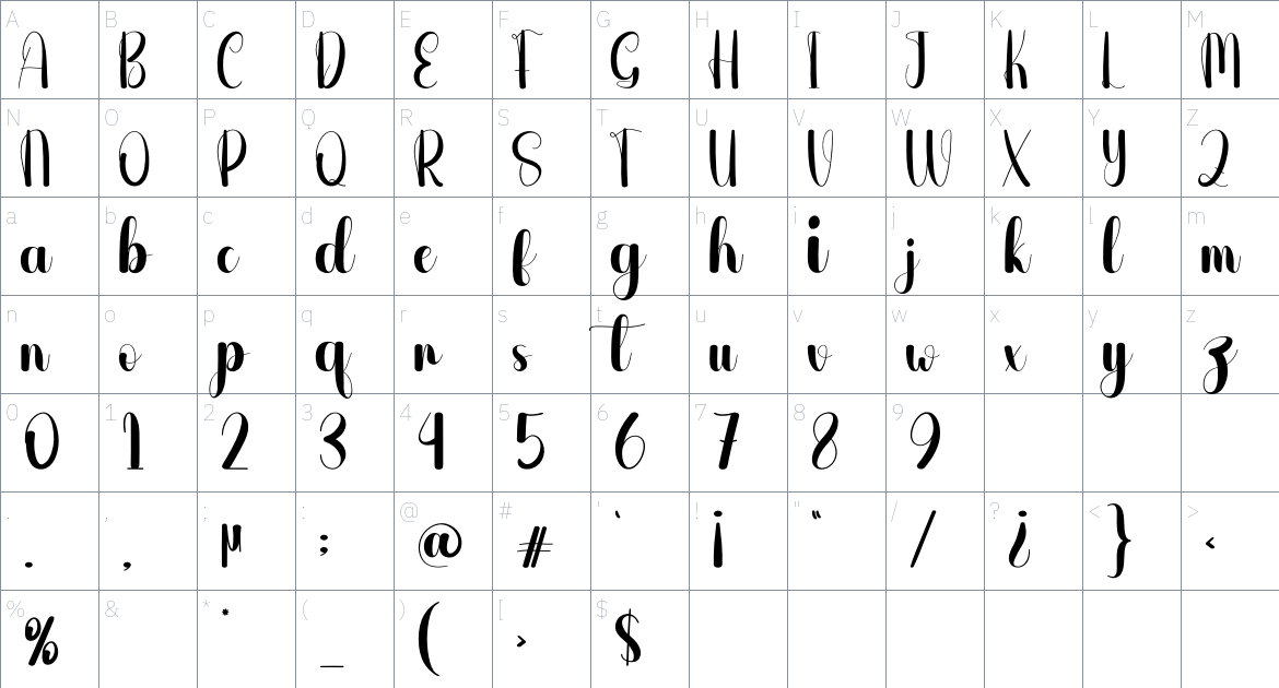 Advanced font Character Map