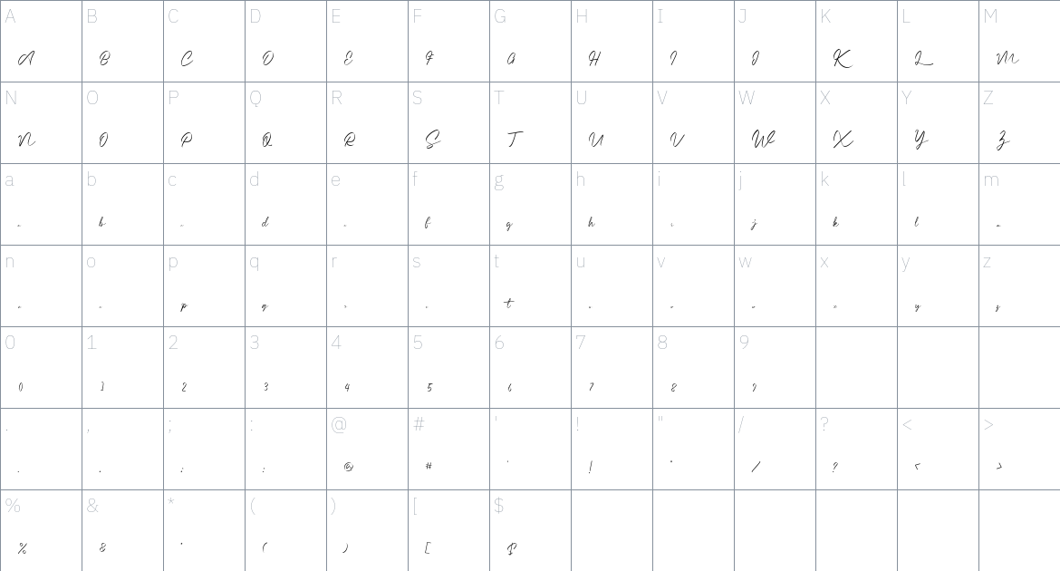 Datalia font Character Map