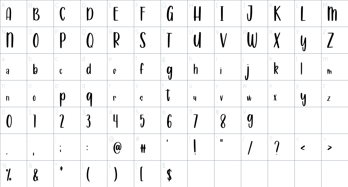 Gembuls font Character Map