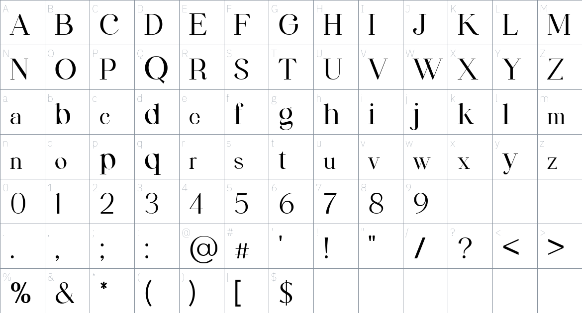 Mindleast font Character Map