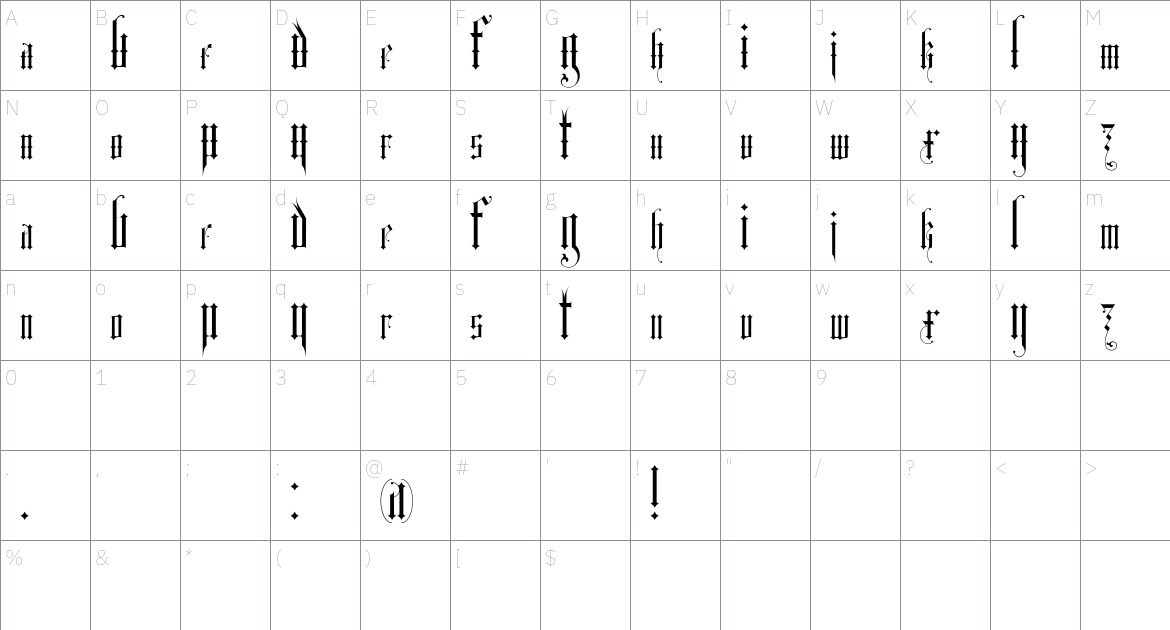 Mephistophjimenez Font font Character Map