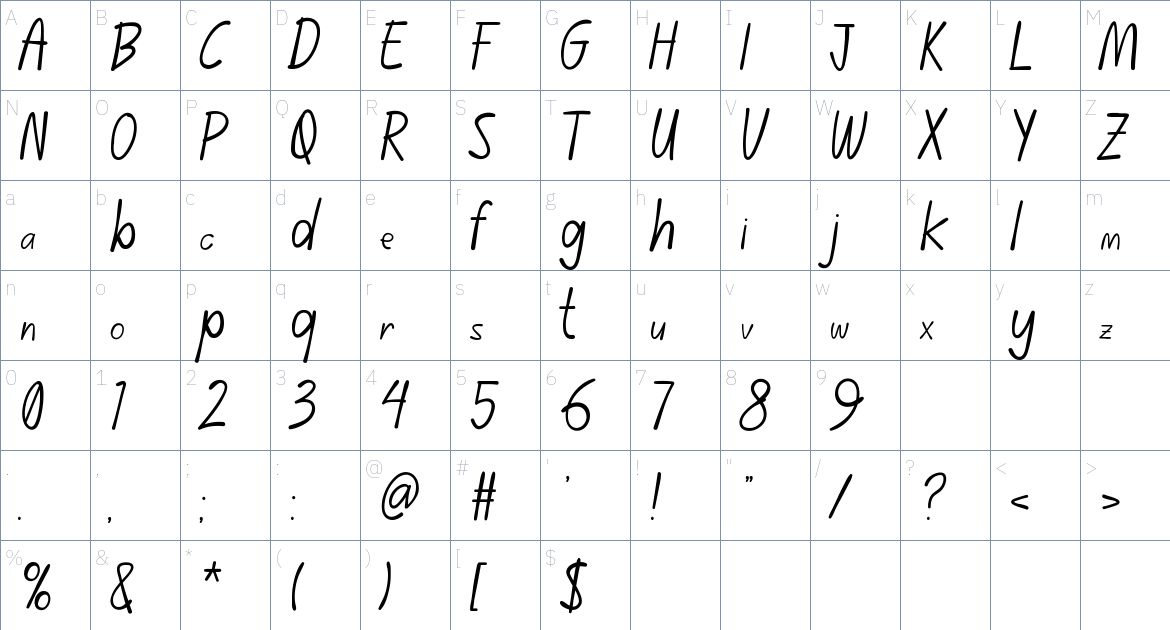 Embunan font Character Map